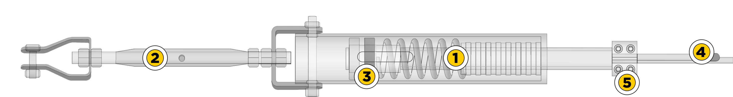 Product Diagram